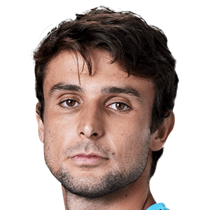 Mindst Duplikering Anvendelse Aleksandar Vukic | Overview | ATP Tour | Tennis