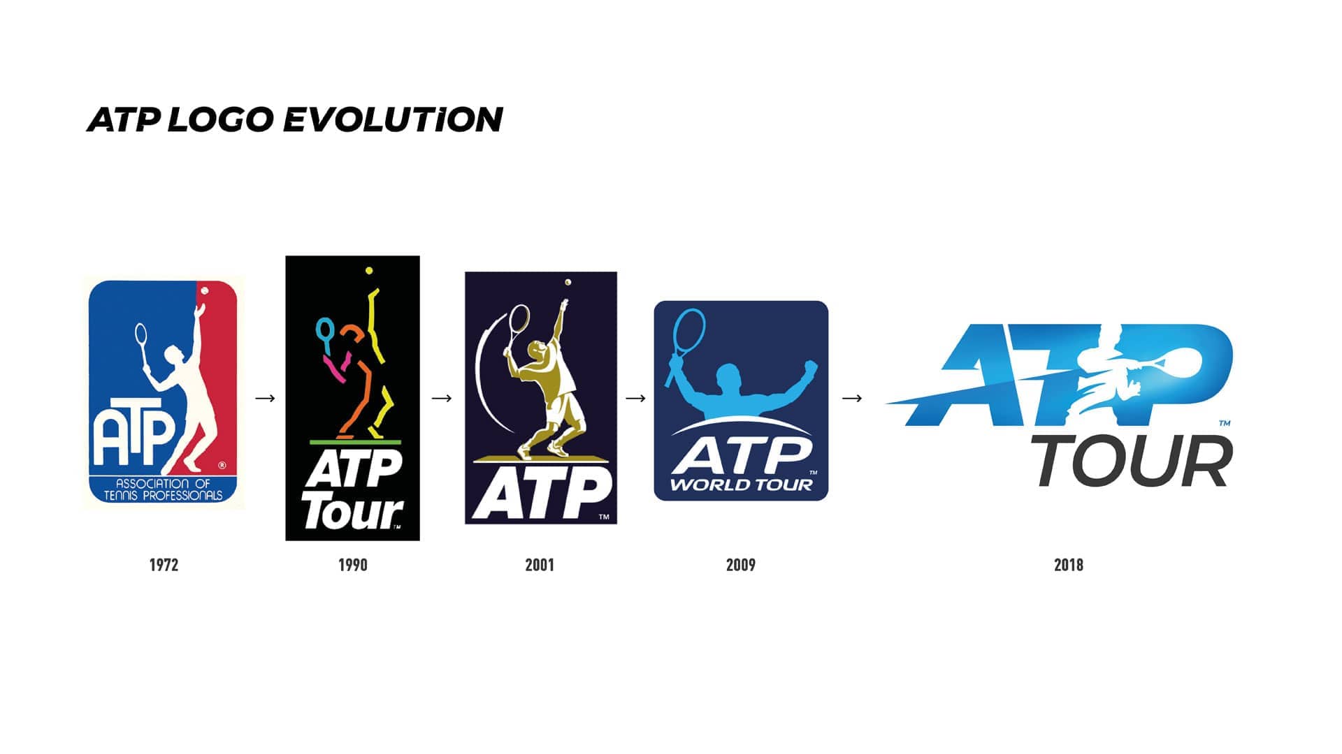 ATP Unveils New Brand And