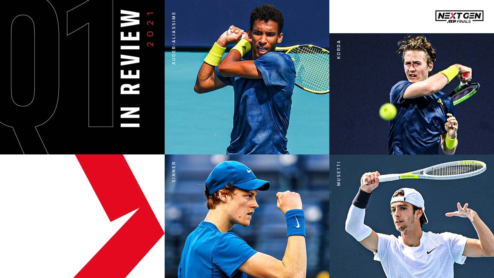 Q1 Review #NextGenATP Quartet Lead The Way To Milan ATP Tour Tennis