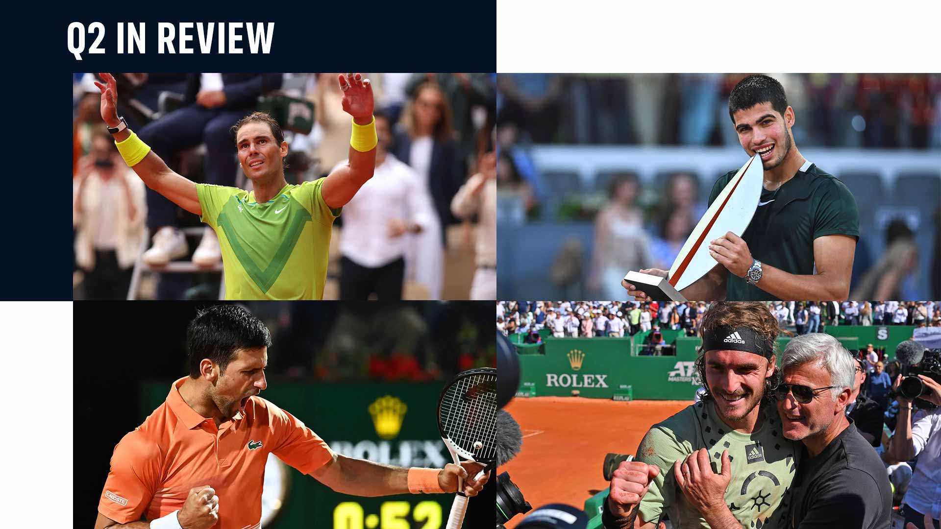 Rafael Nadal Rules Roland Garros, Carlos Alcaraz Masters Madrid Q2 Review ATP Tour Tennis