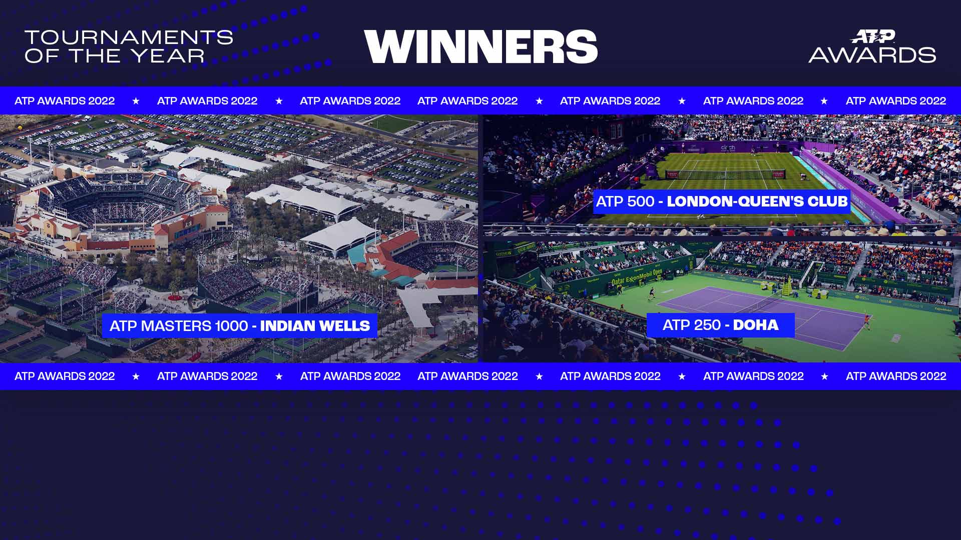 Indian Wells, London-Queens Club, Doha Named 2022 ATP Tournaments Of The Year ATP Tour Tennis