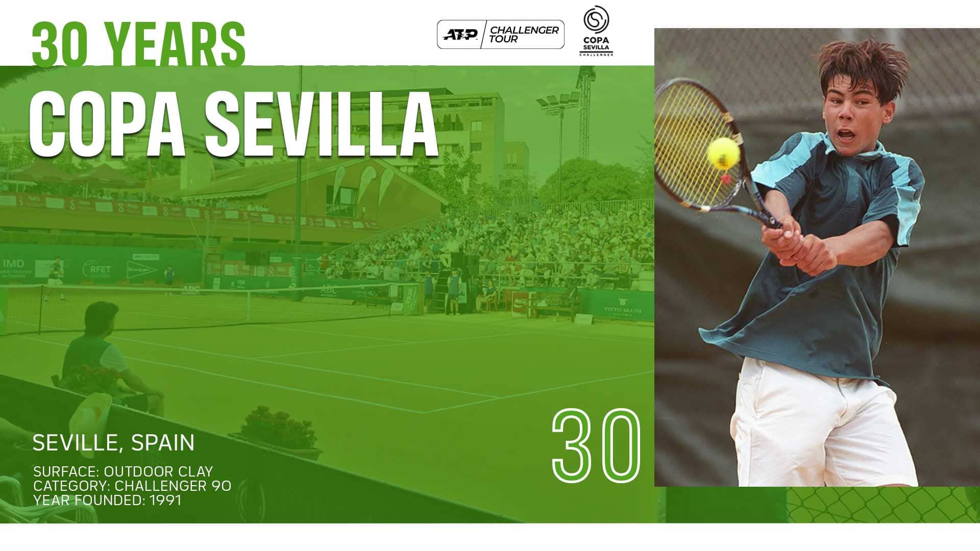 A 15-year-old Rafael Nadal (right) makes his ATP Challenger debut in Sevilla in 2001.