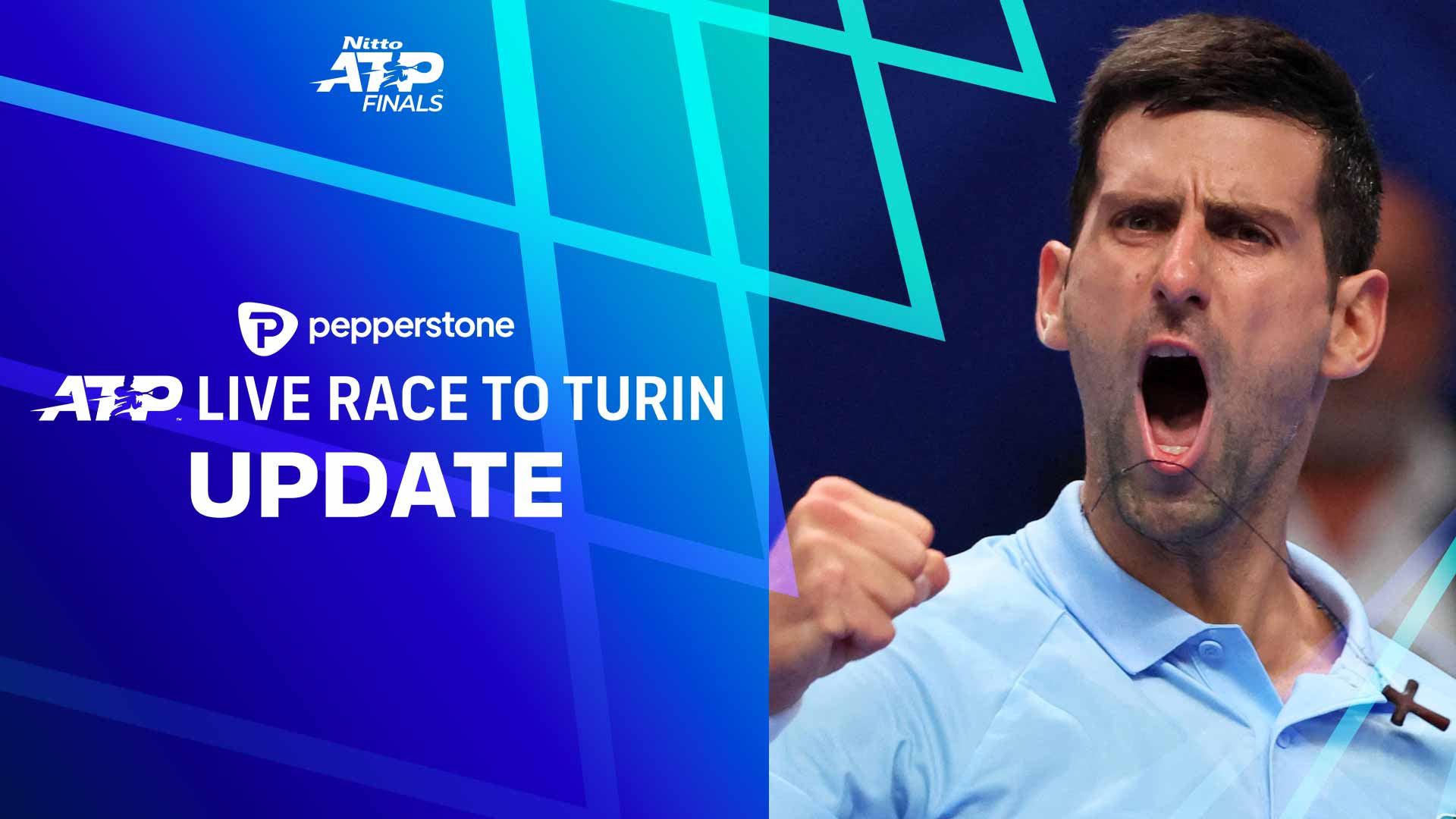 Novak Djokovic ocupa la 15ª posición en la Pepperstone ATP Live Race To Turin.