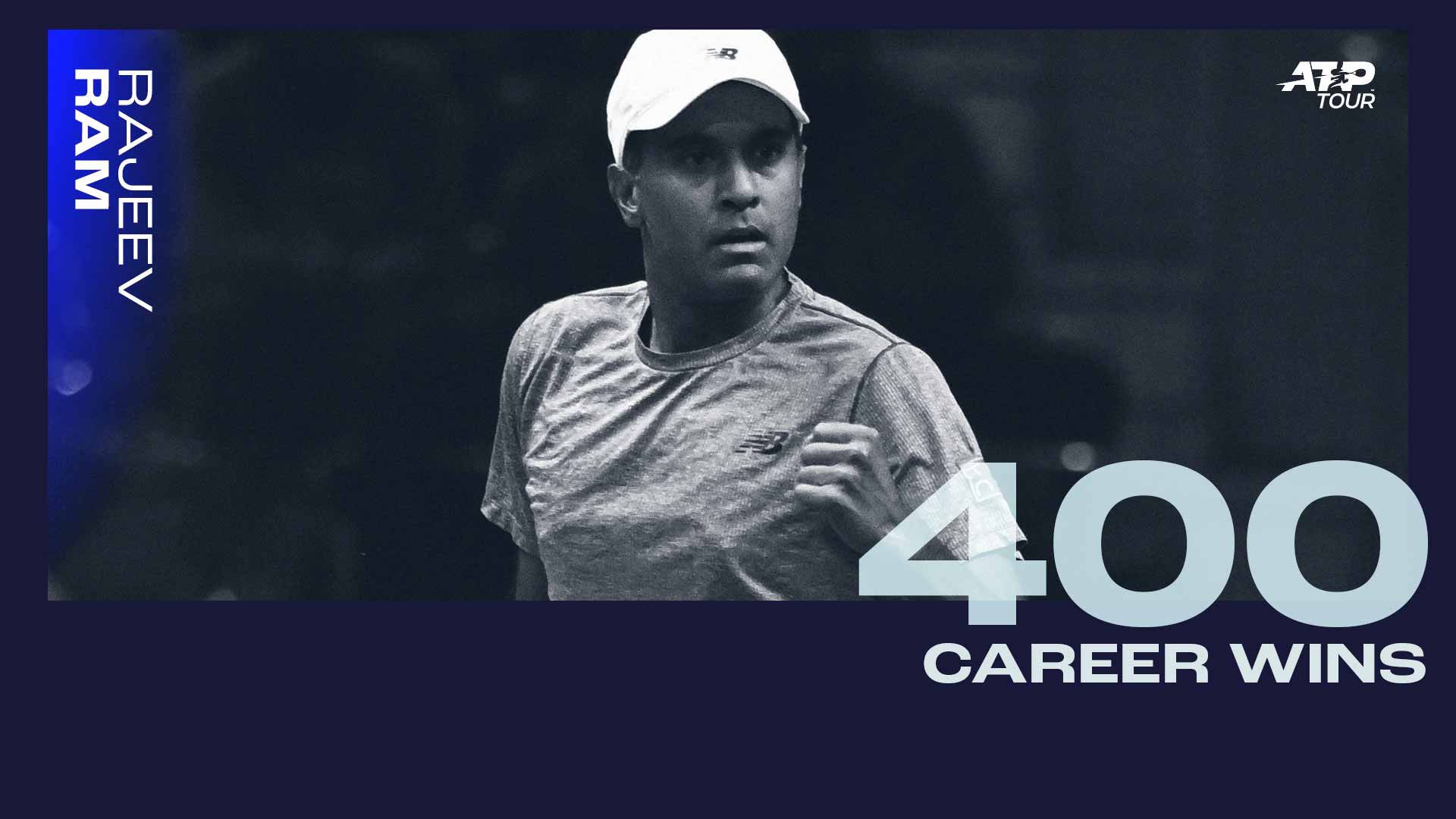 <a href='https://www.atptour.com/en/players/rajeev-ram/r548/overview'>Rajeev Ram</a>