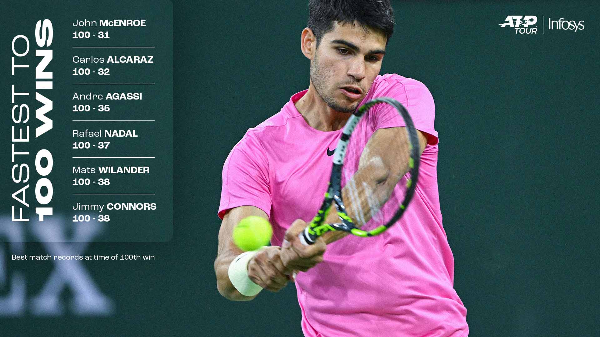 www.atptour.com