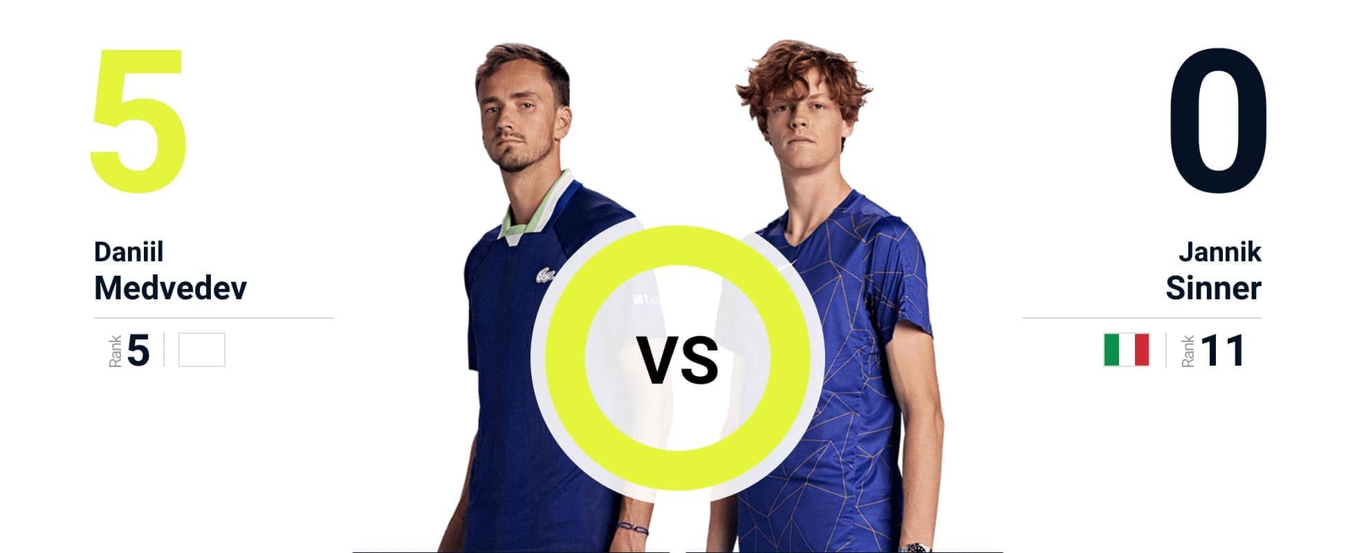 <a href='https://www.atptour.com/en/players/daniil-medvedev/mm58/overview'>Daniil Medvedev</a> vs. <a href='https://www.atptour.com/en/players/jannik-sinner/s0ag/overview'>Jannik Sinner</a>
