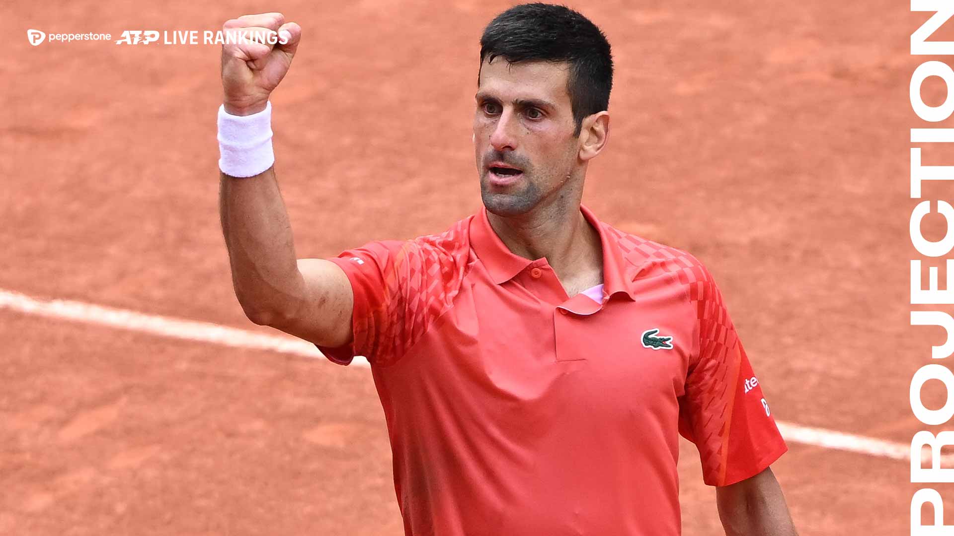 Novak Djokovic will begin his 388th week at World No. 1 in the Pepperstone ATP Rankings on Monday.