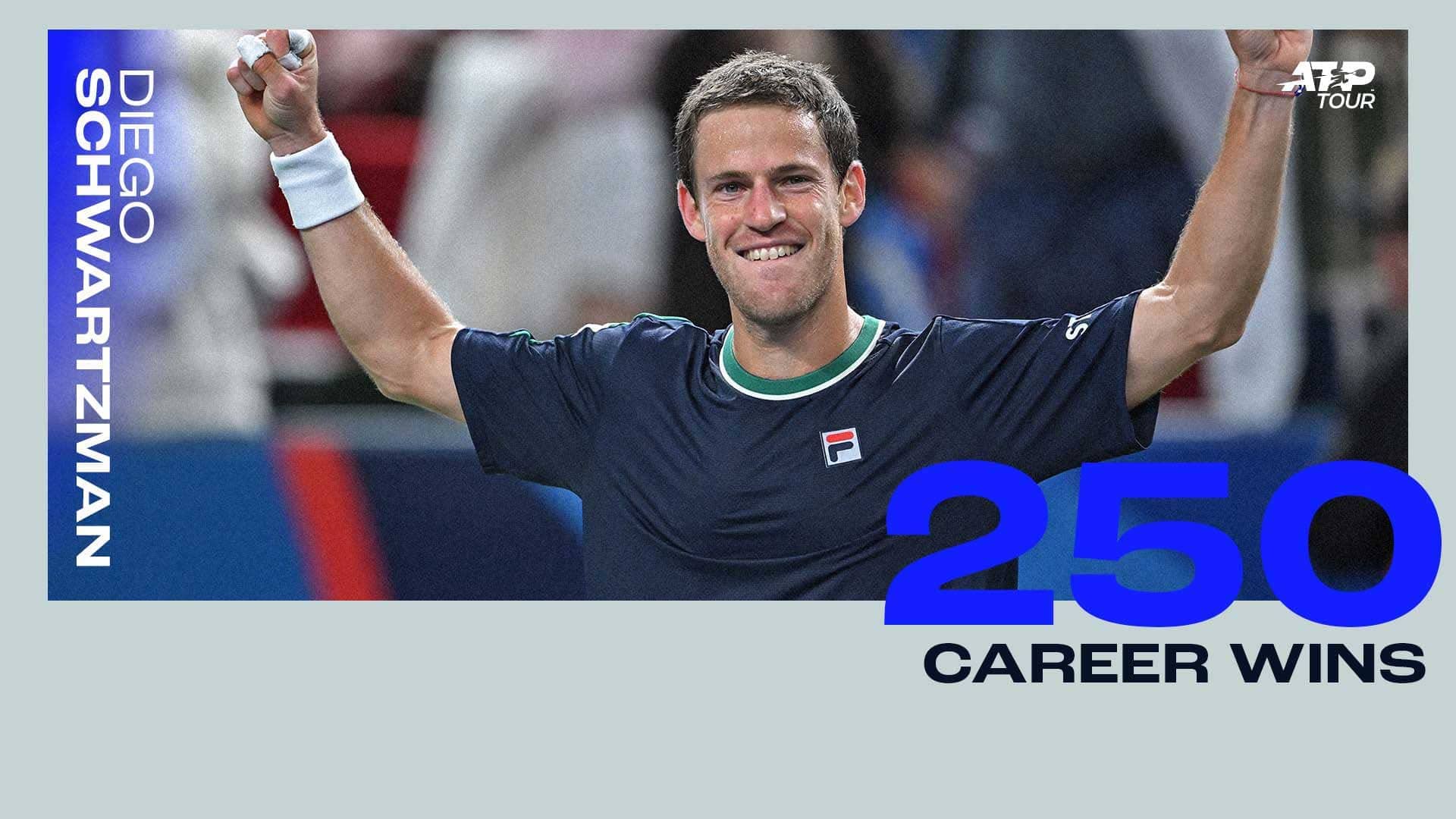 Diego Schwartzman