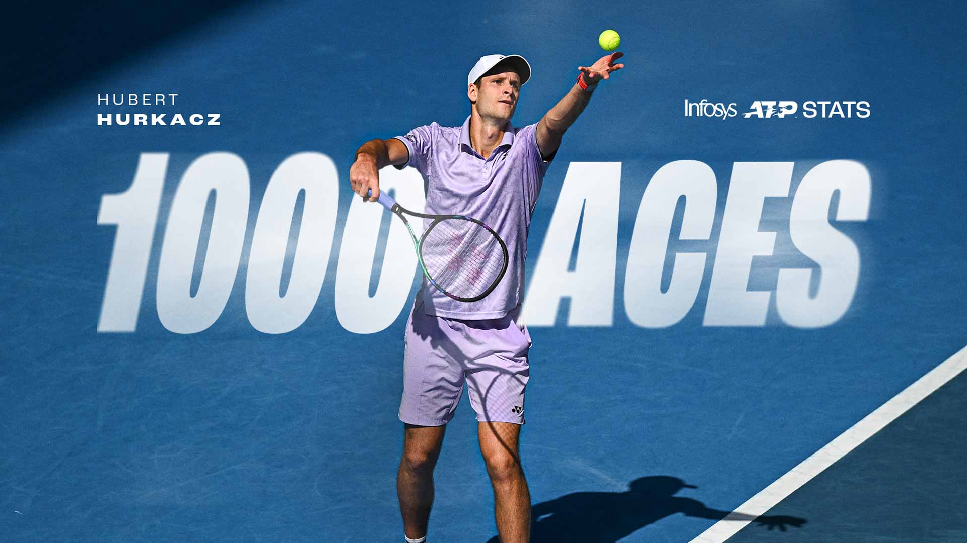Hubert Hurkacz is the first player since 2019 to hit more than 1,000 aces in a season.