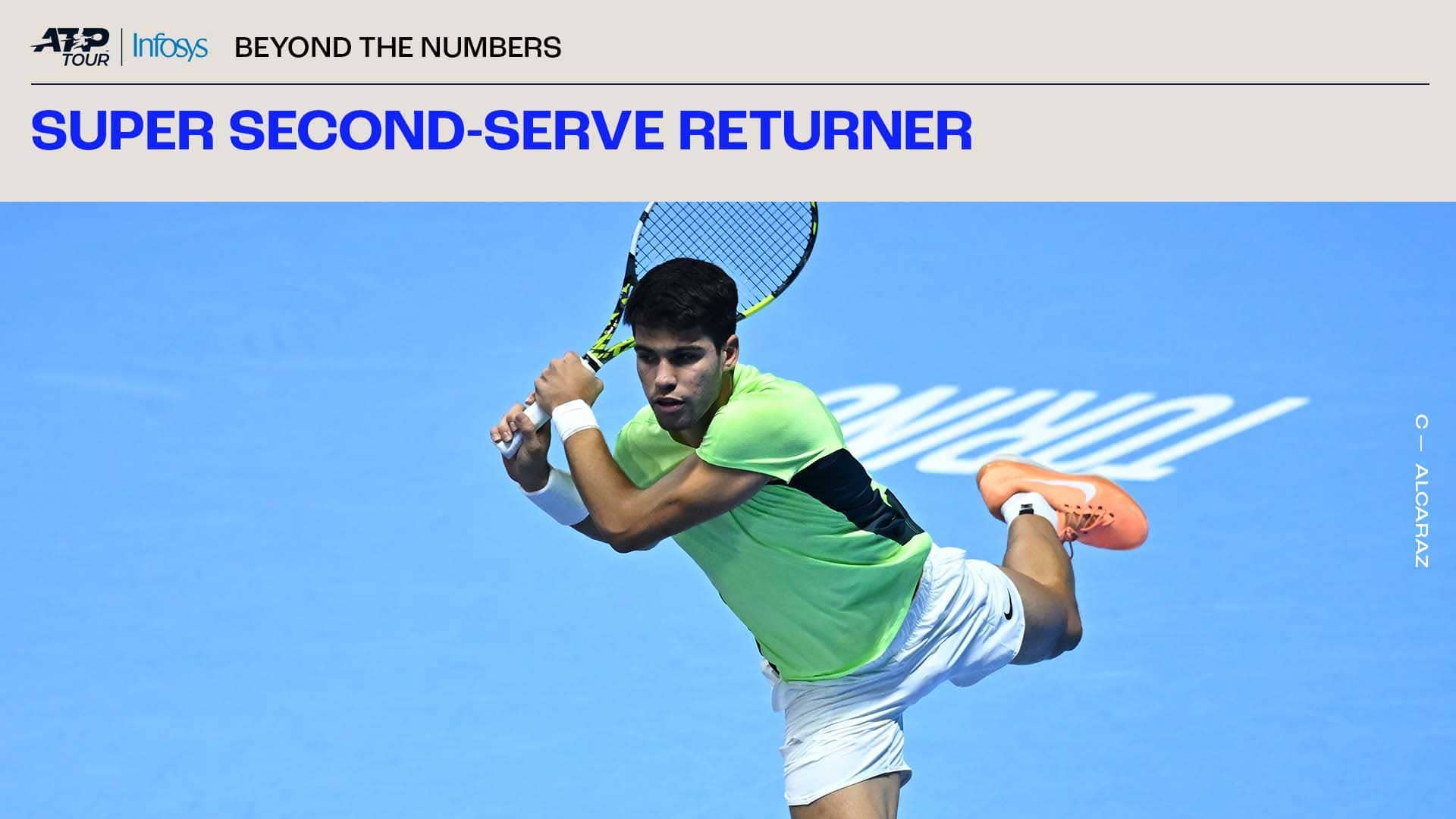 Carlos Alcaraz es el No. 2 en el Pepperstone ATP Rankings.