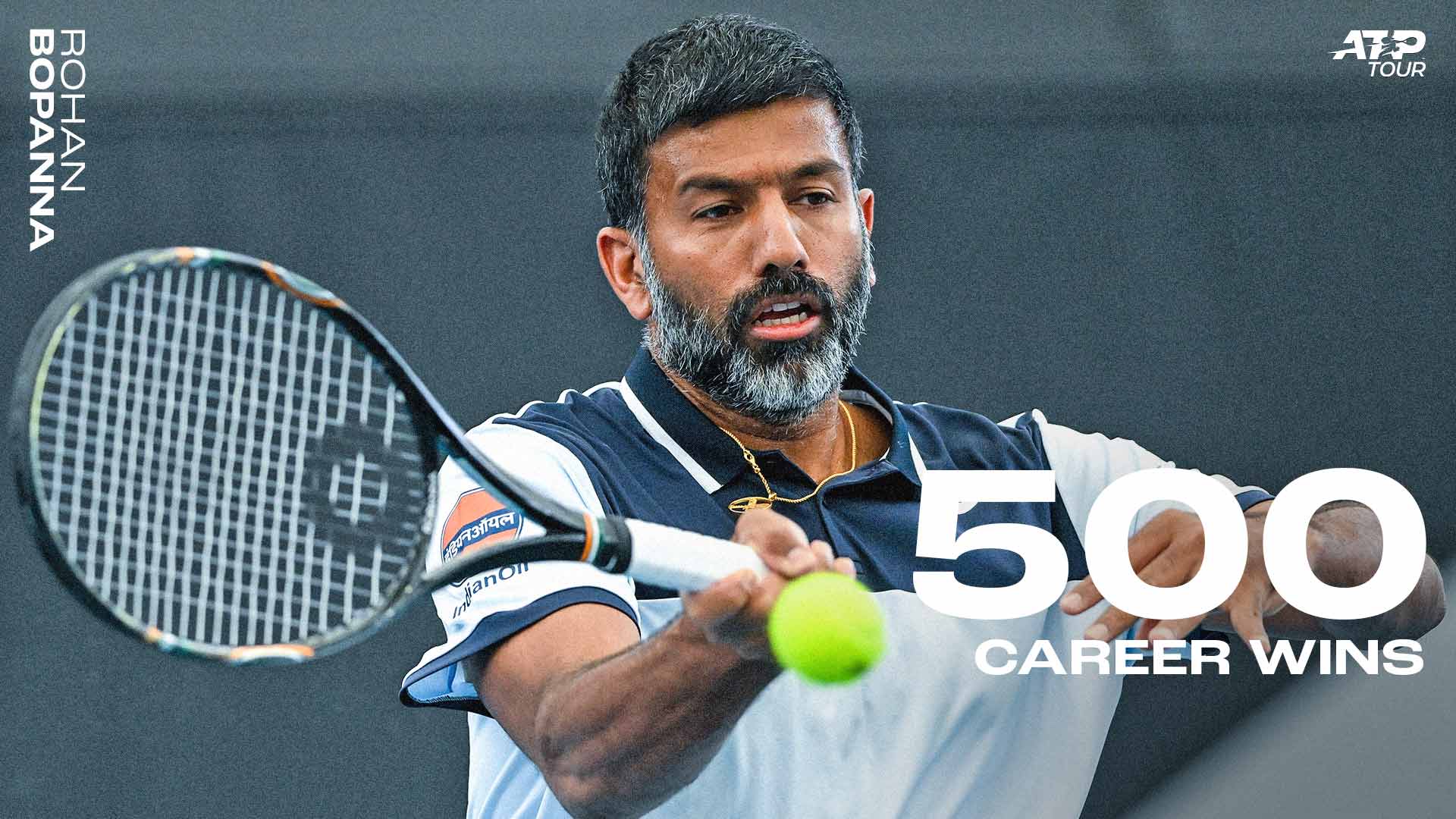 Rohan Bopanna is a 24-time doubles champion on the ATP Tour.