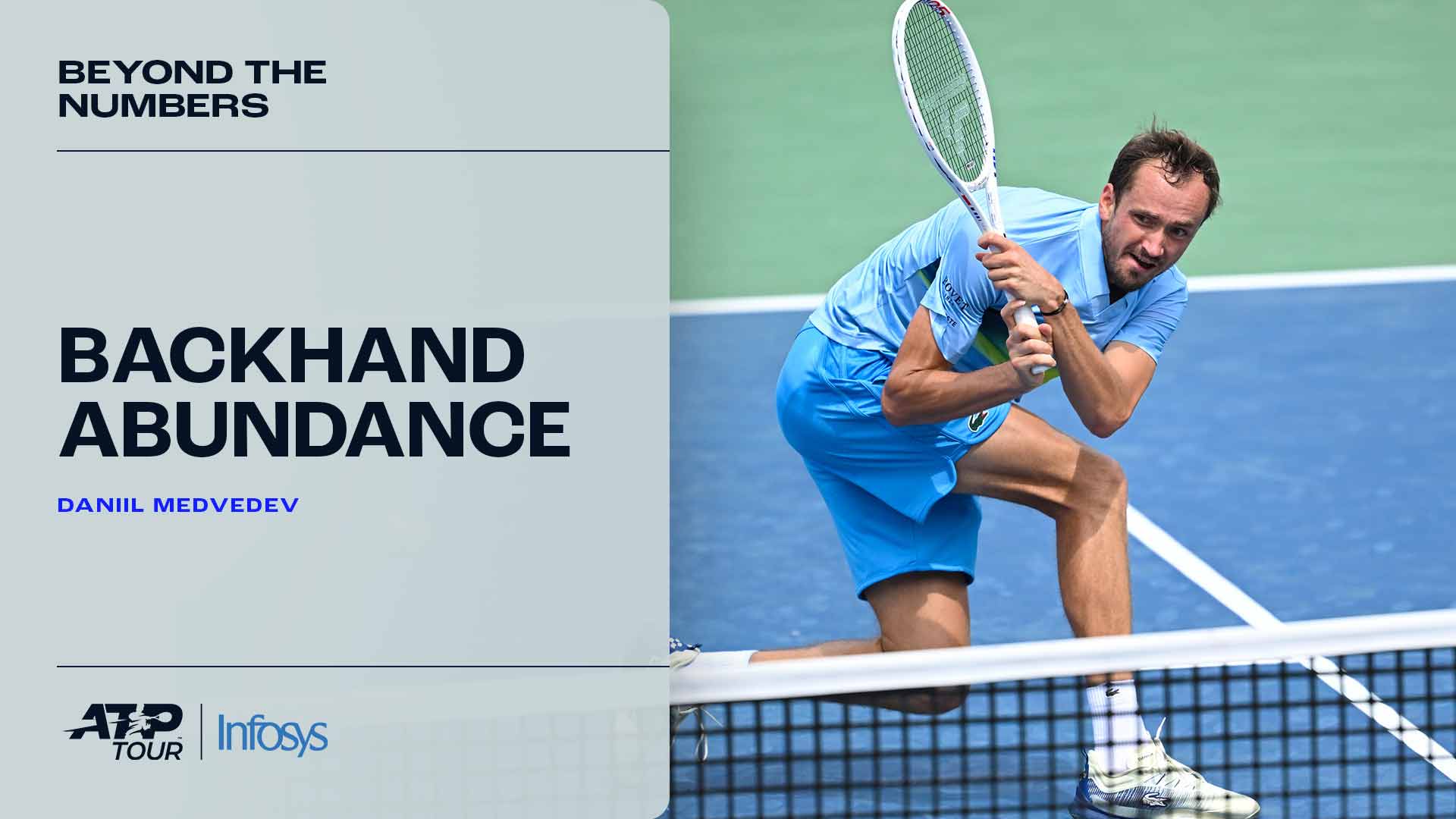 Daniil Medvedev hits a higher percentage of backhands than anyone on the ATP Tour.