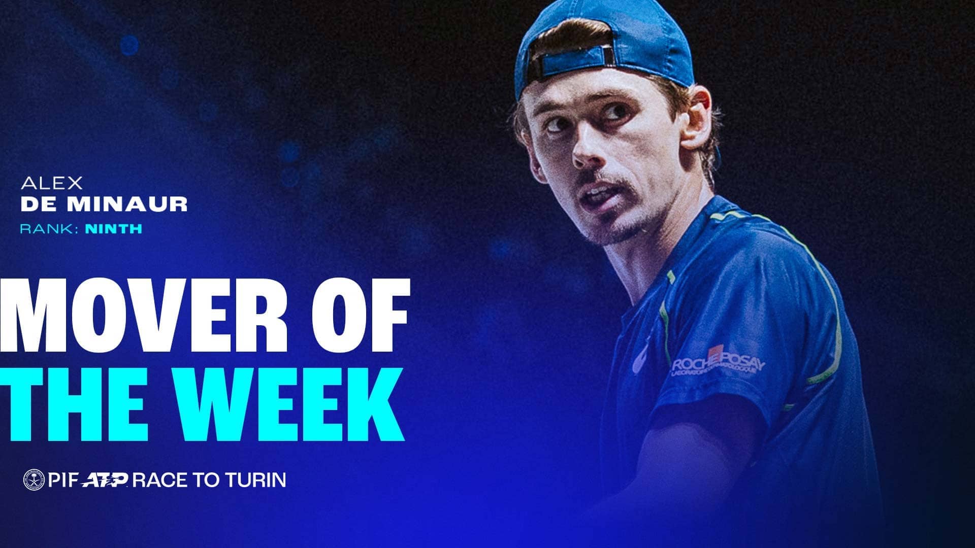 Alex de Minaur added 200 points in Vienna.