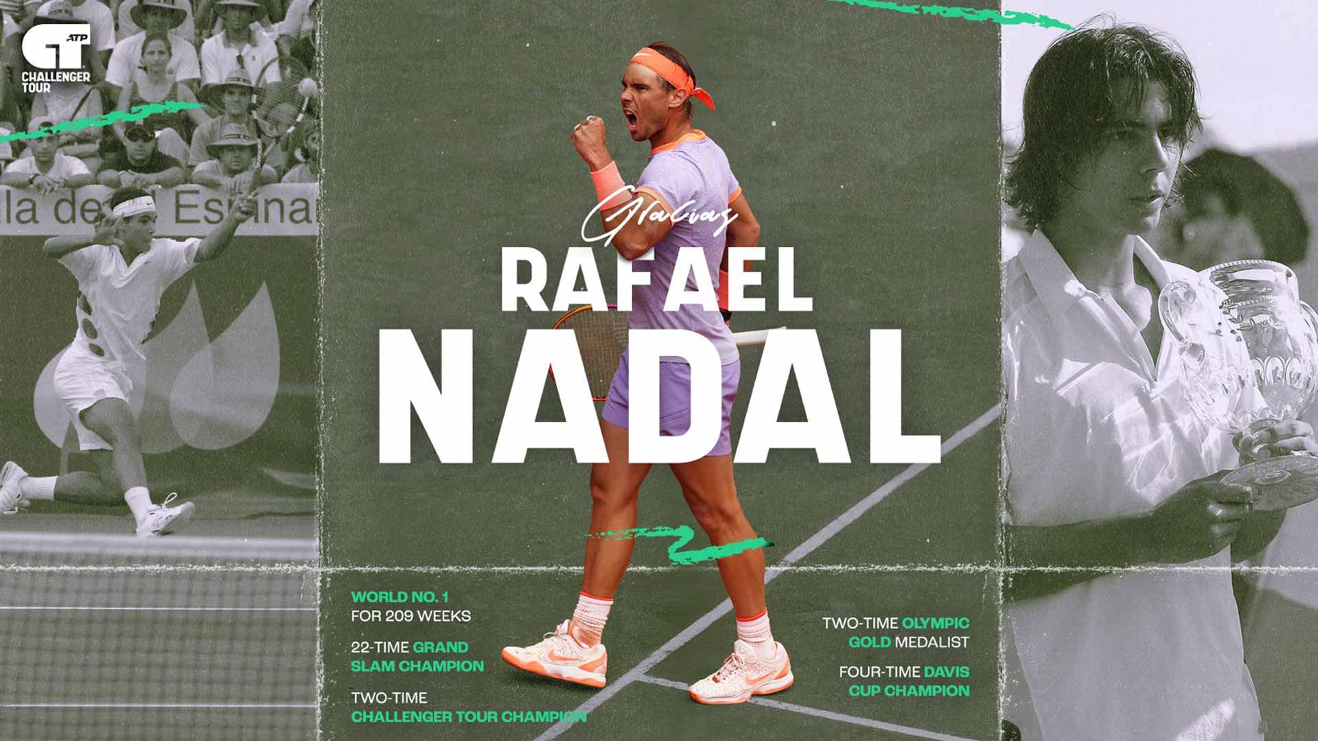 Rafael Nadal won two ATP Challenger Tour titles in 2003.