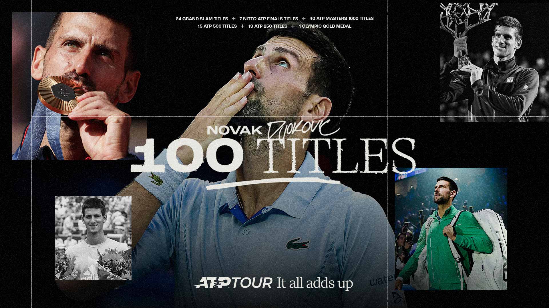 Novak hits 100! Djokovic's journey to a century of titles