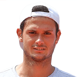 Juan Pablo Ficovich | Overview | ATP Tour | Tenis