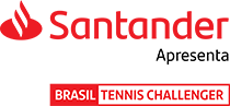 Brasil Tennis Challenger