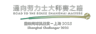 Road to the Rolex Shanghai Masters