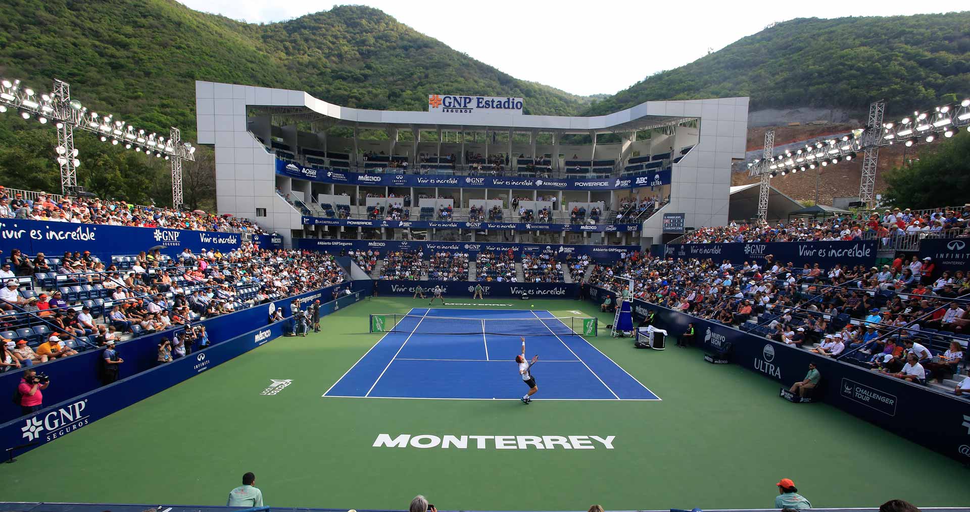 Monterrey Overview ATP Tour Tennis