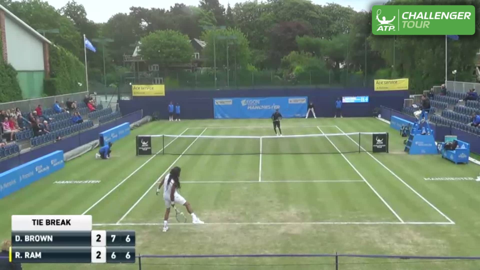 Dustin Brown takes hot shot honours once again at the ATP Challenger Tour event in Manchester.