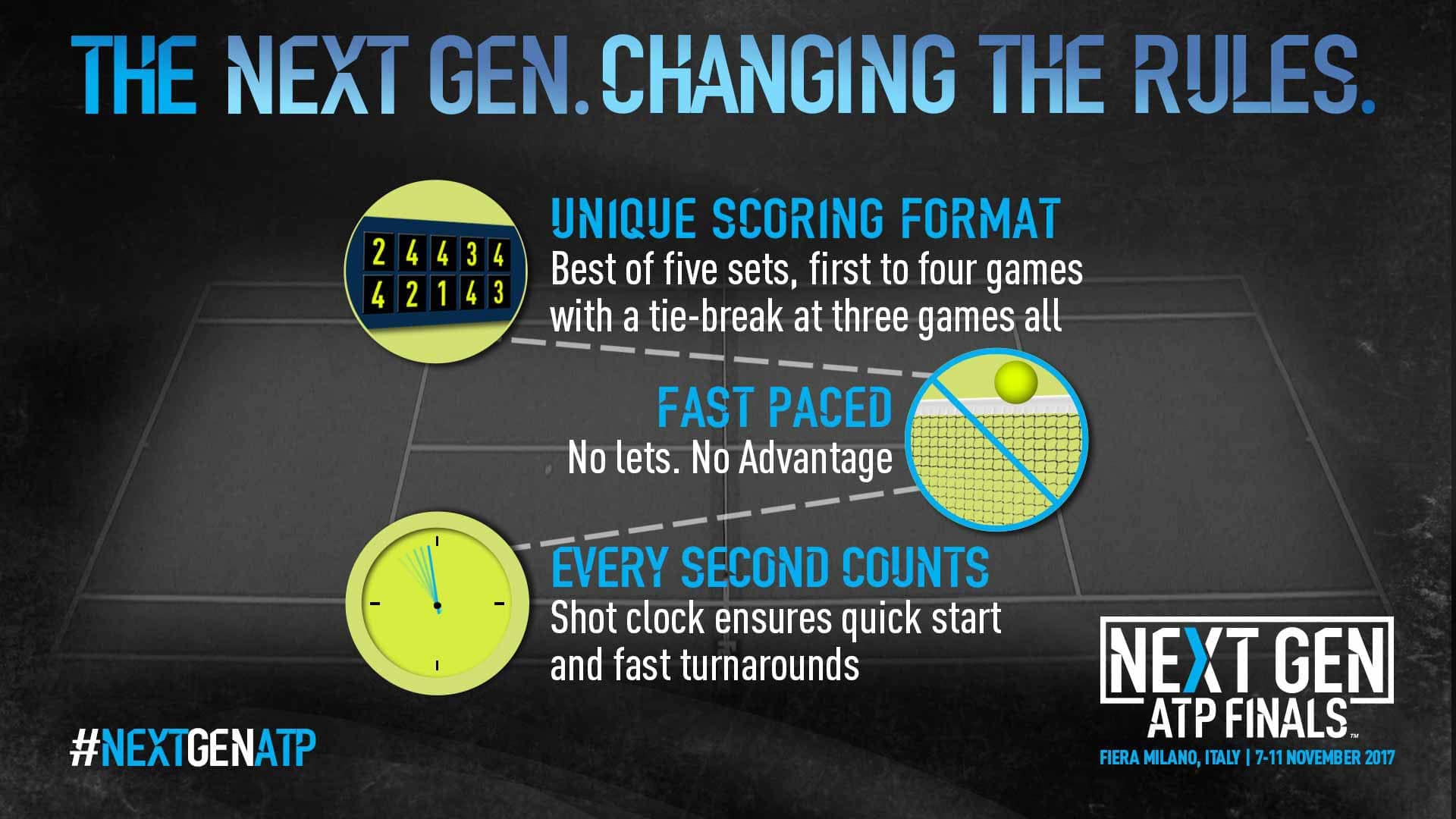 ATP Anuncia Cambios Normativos E Innovación Para Las Next Gen ATP