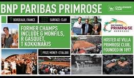 The prestigious ATP Challenger Tour event in Bordeaux is celebrating its 10th edition this week.