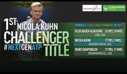 Nicola Kuhn levantó su primer título ATP Challenger Tour en su segunda participación en cuadro principal, en Braunschweig.