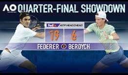 Federer Berdych Australian Open 2018 QF Preview