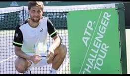 Martin Klizan lifts his first trophy in two years, prevailing at the Indian Wells Challenger.