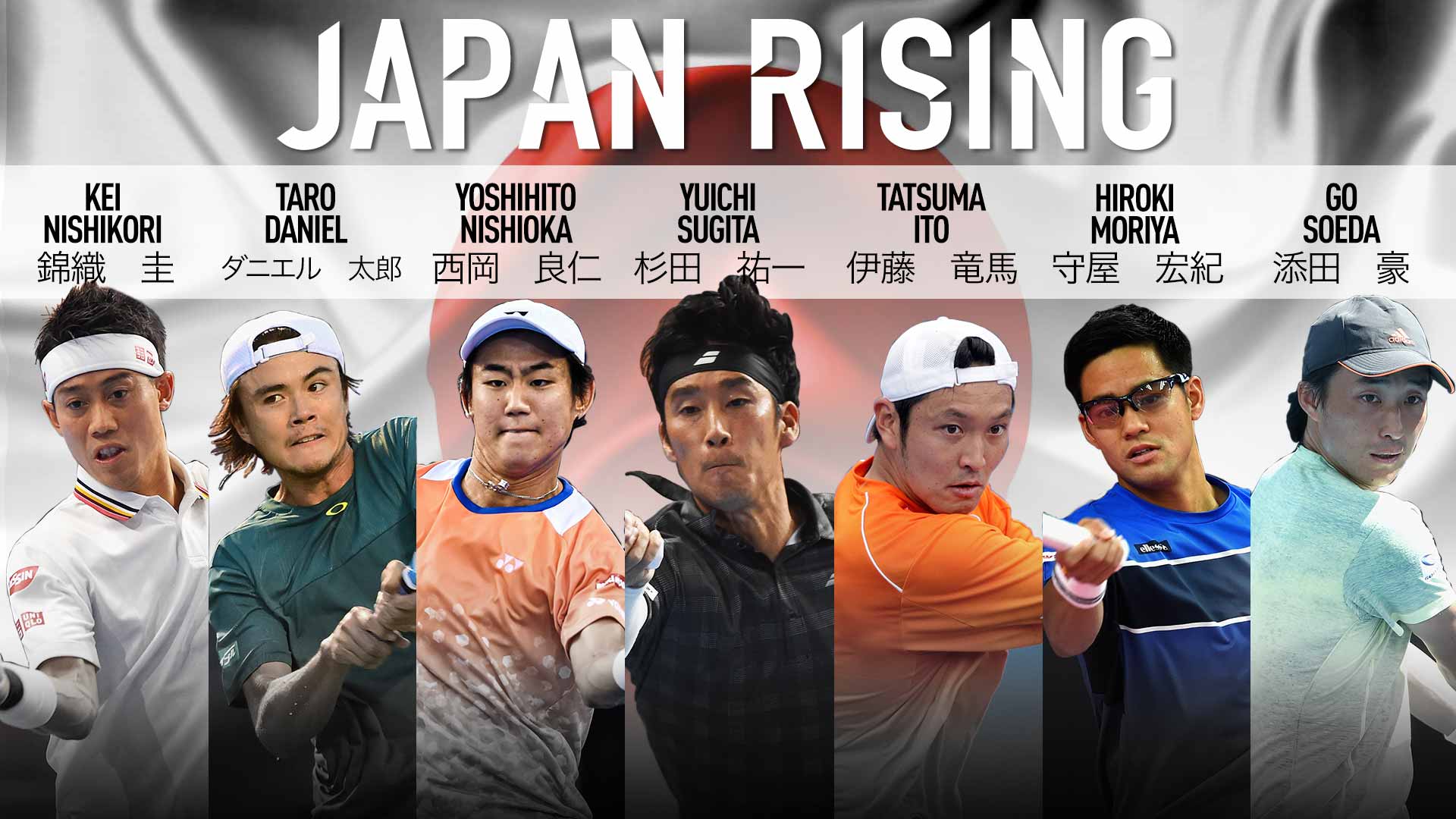 Japanese players in Top 200 ATP Rankings