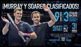 Murray Soares Clasificados Nitto ATP Finals 2018