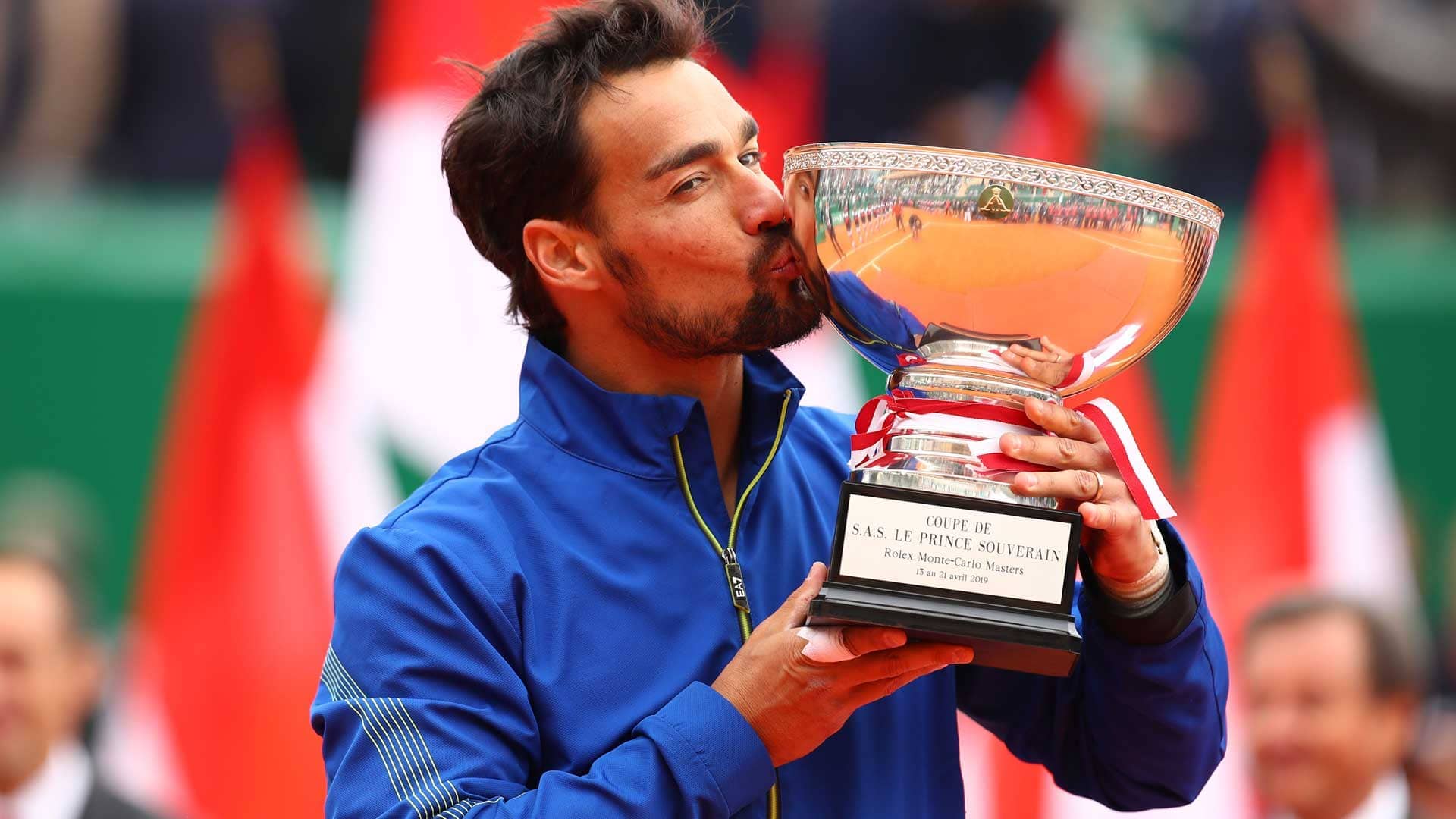 2019 Rolex Monte-Carlo Masters 