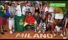 Milan-Challenger-2019-Dellien1