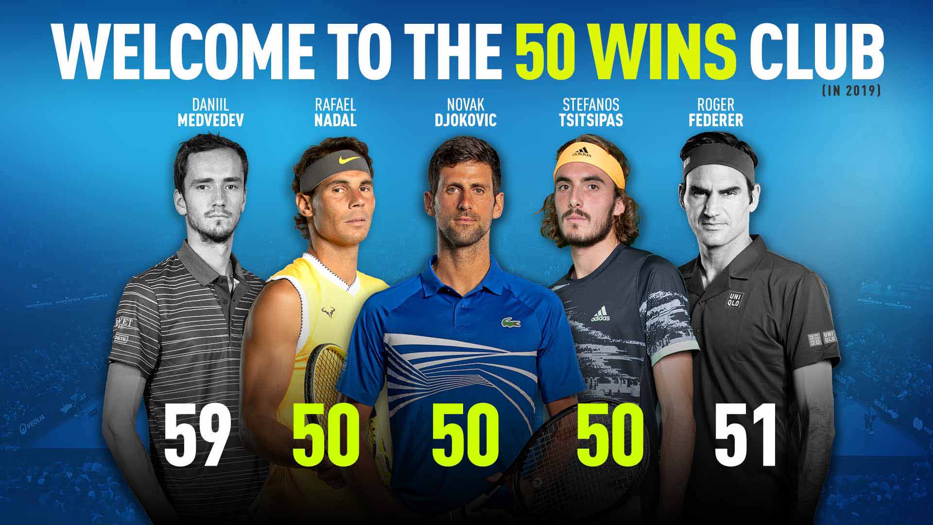 50 wins club