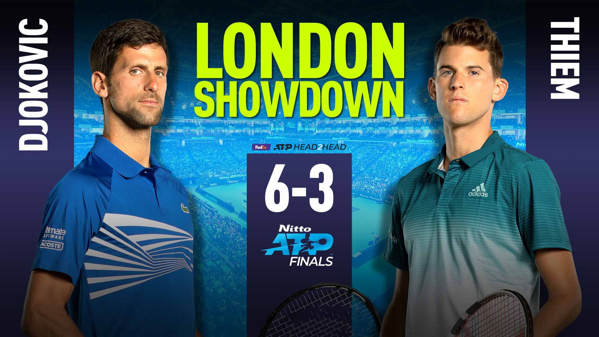Djokovic Thiem