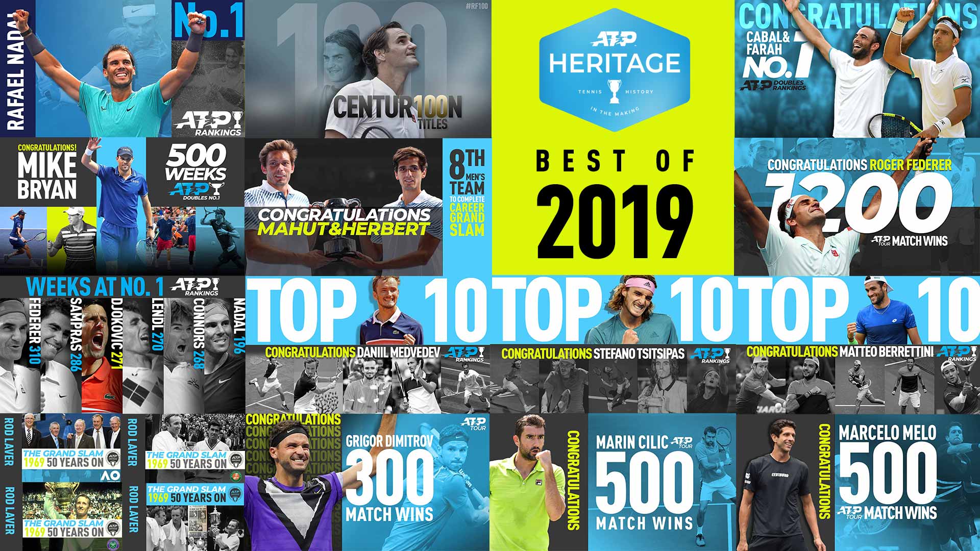 ATP Heritage review