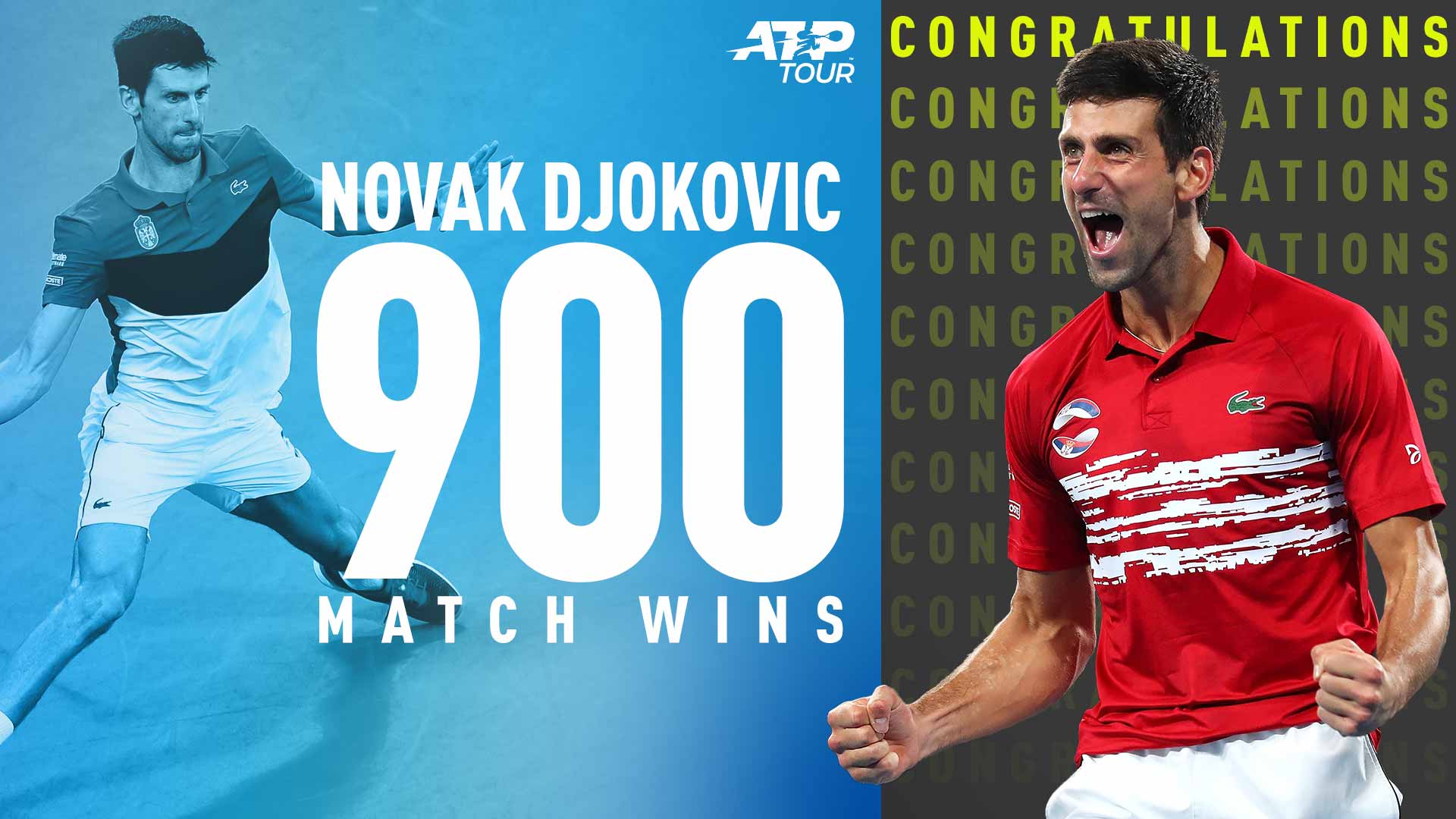 Djokovic 900 match wins