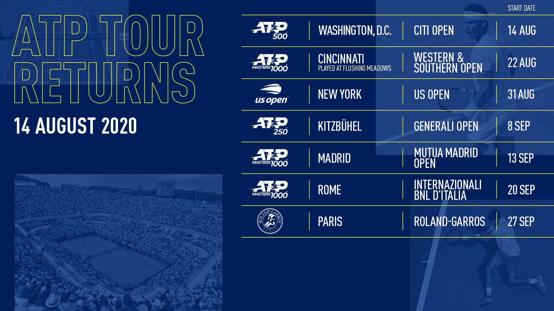 ATP Issues Revised Calendar For Tour Resumption ATP Tour Tennis