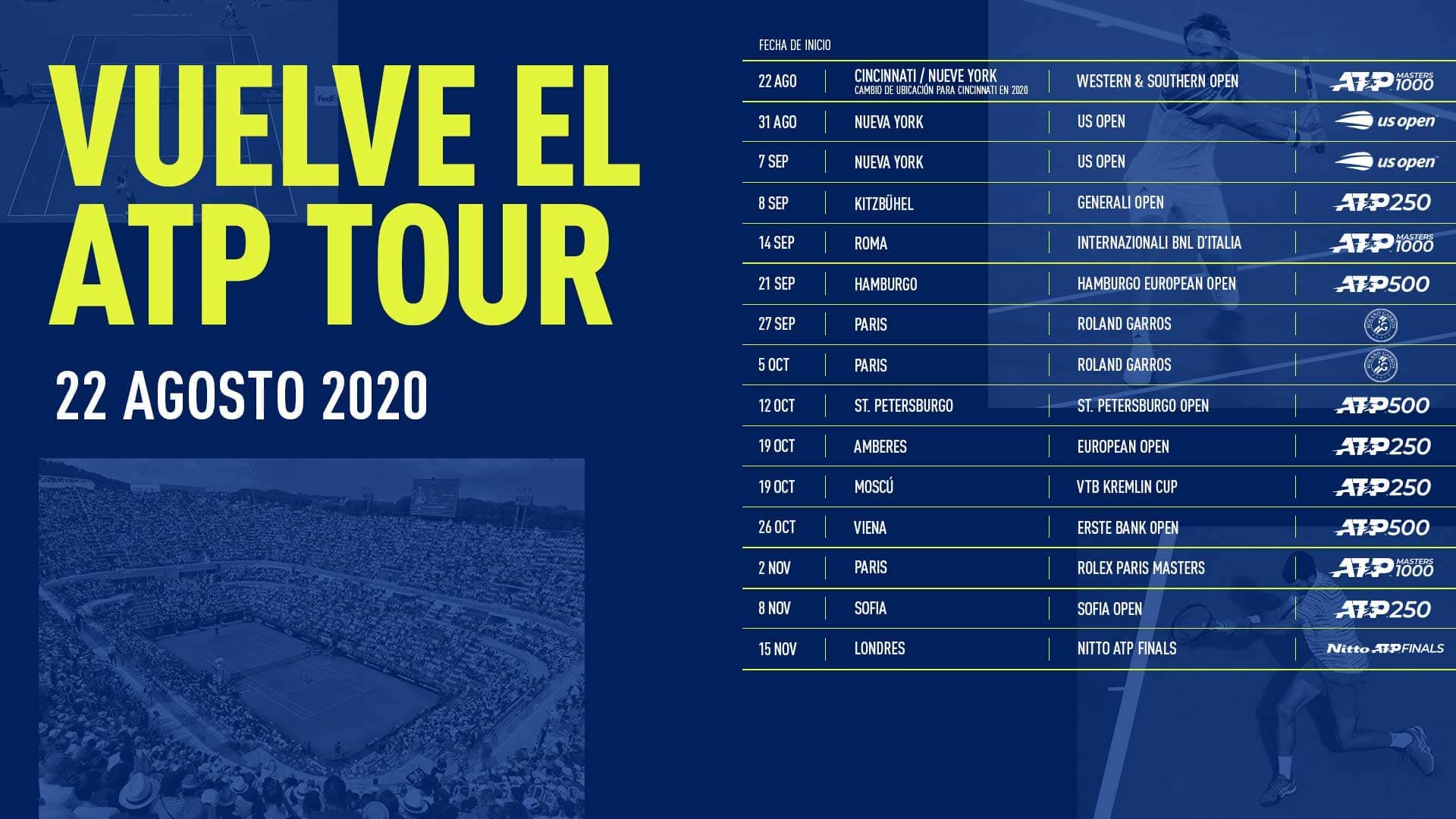 Calendario Provisional ATP Tour 2020