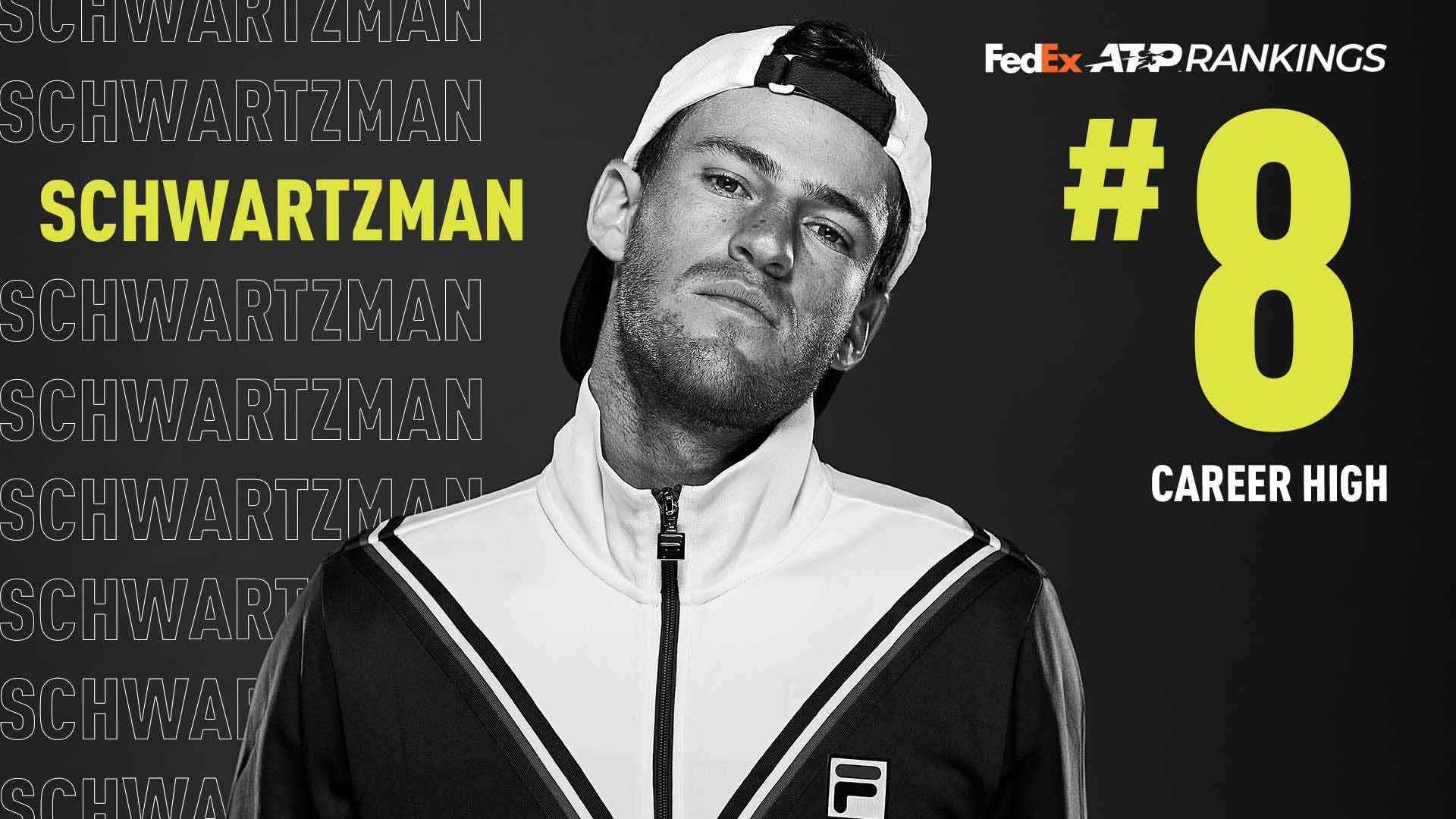 Schwartzman Overcomes The Odds To Crack The Top 10 After Paris Run