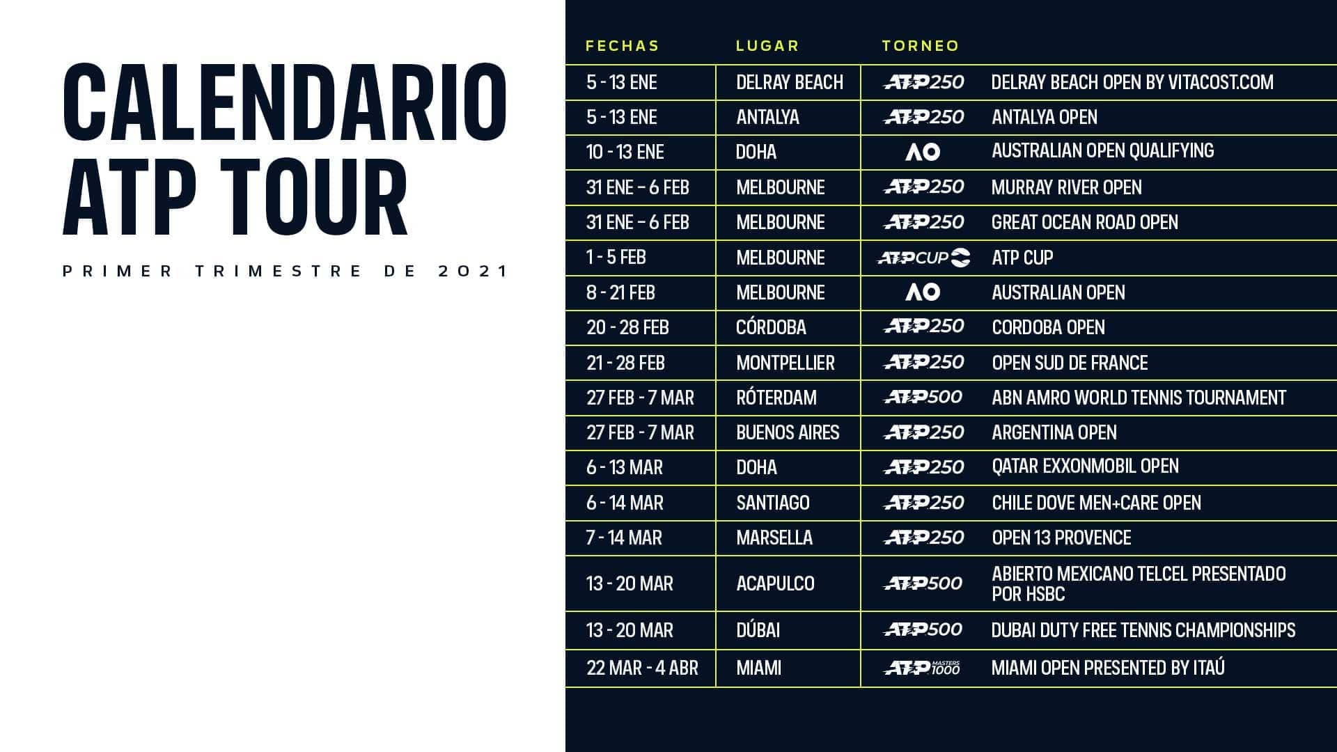 calendario