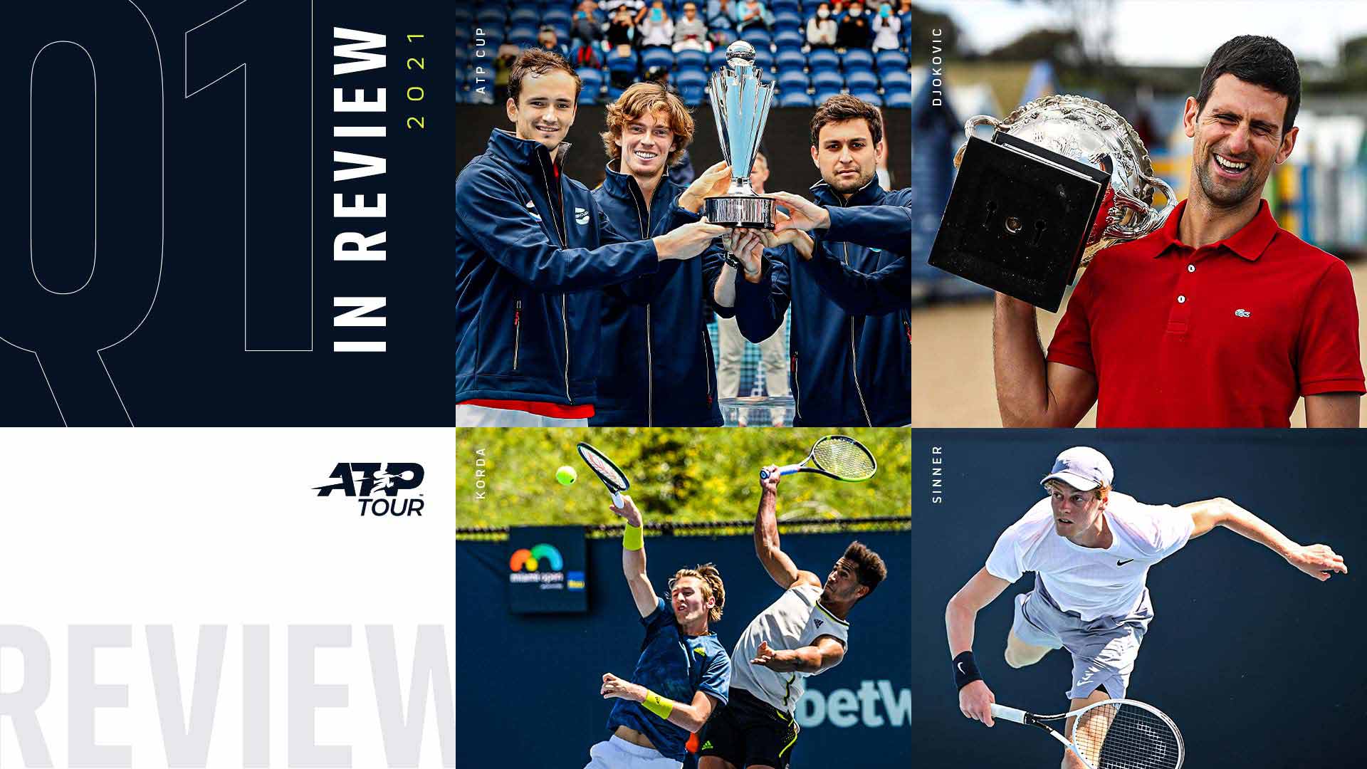 Q1 Review: Russian Takeover, Djokovic Takes Record & Federer Returns | ATP Tour - Vimarsana News