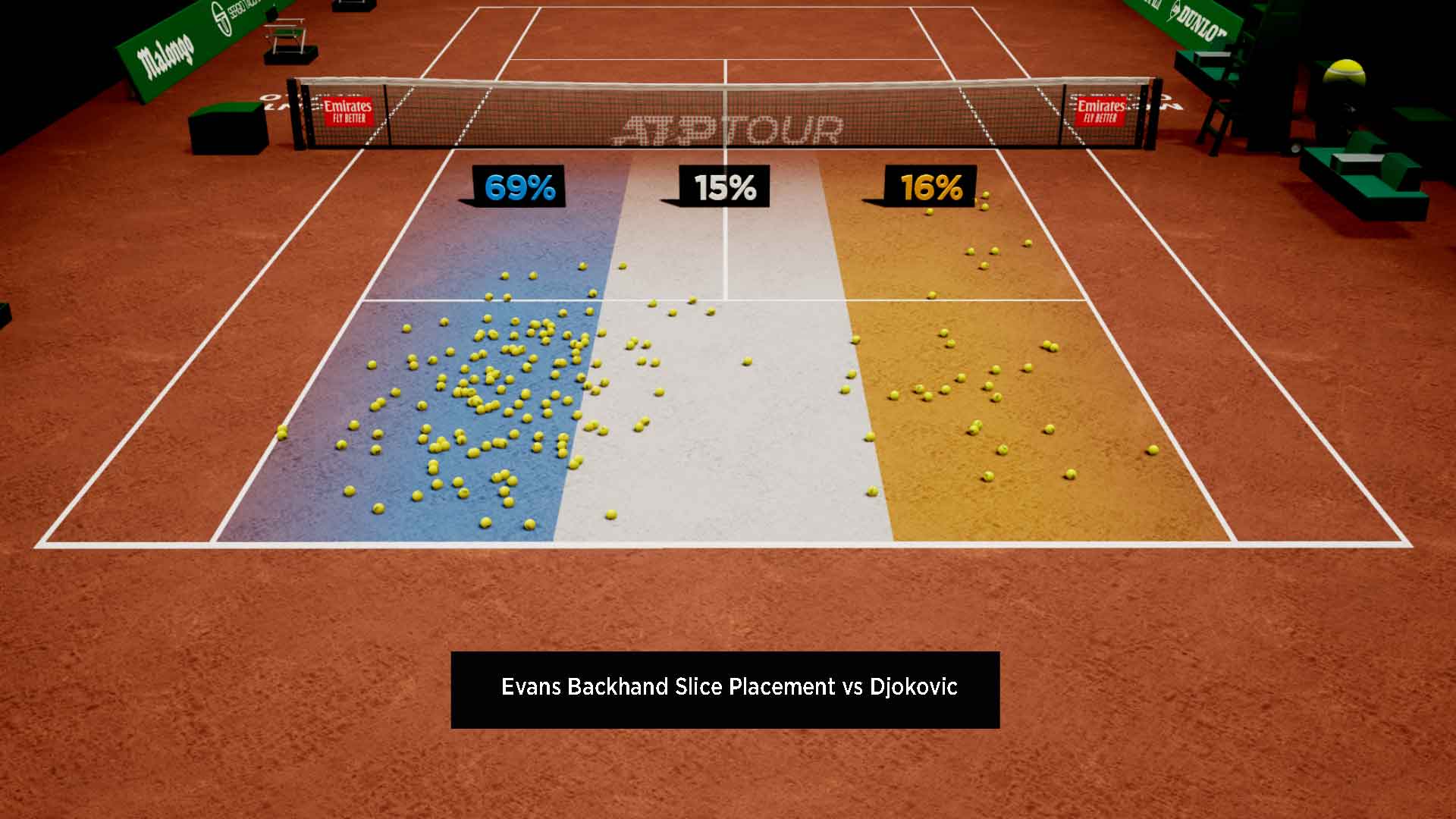 tenis atp monte carlo 2021