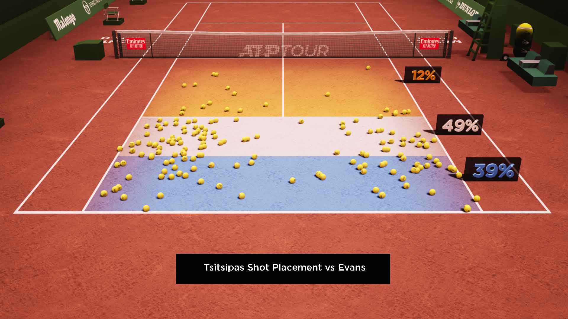 Stefanos Tsitsipas Charges Into Monte-Carlo Final ATP Tour Tennis