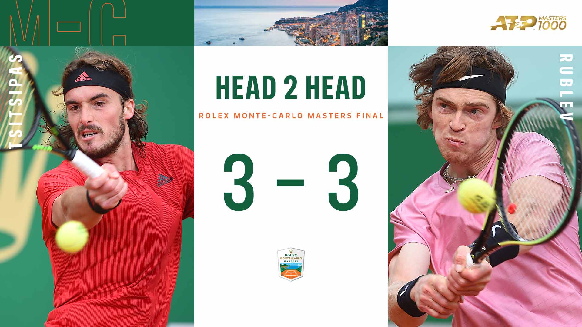 Final preview: Stefanos Tsitsipas to face Andrey Rublev for Maiden Masters 1000 Glory |  ATP visit