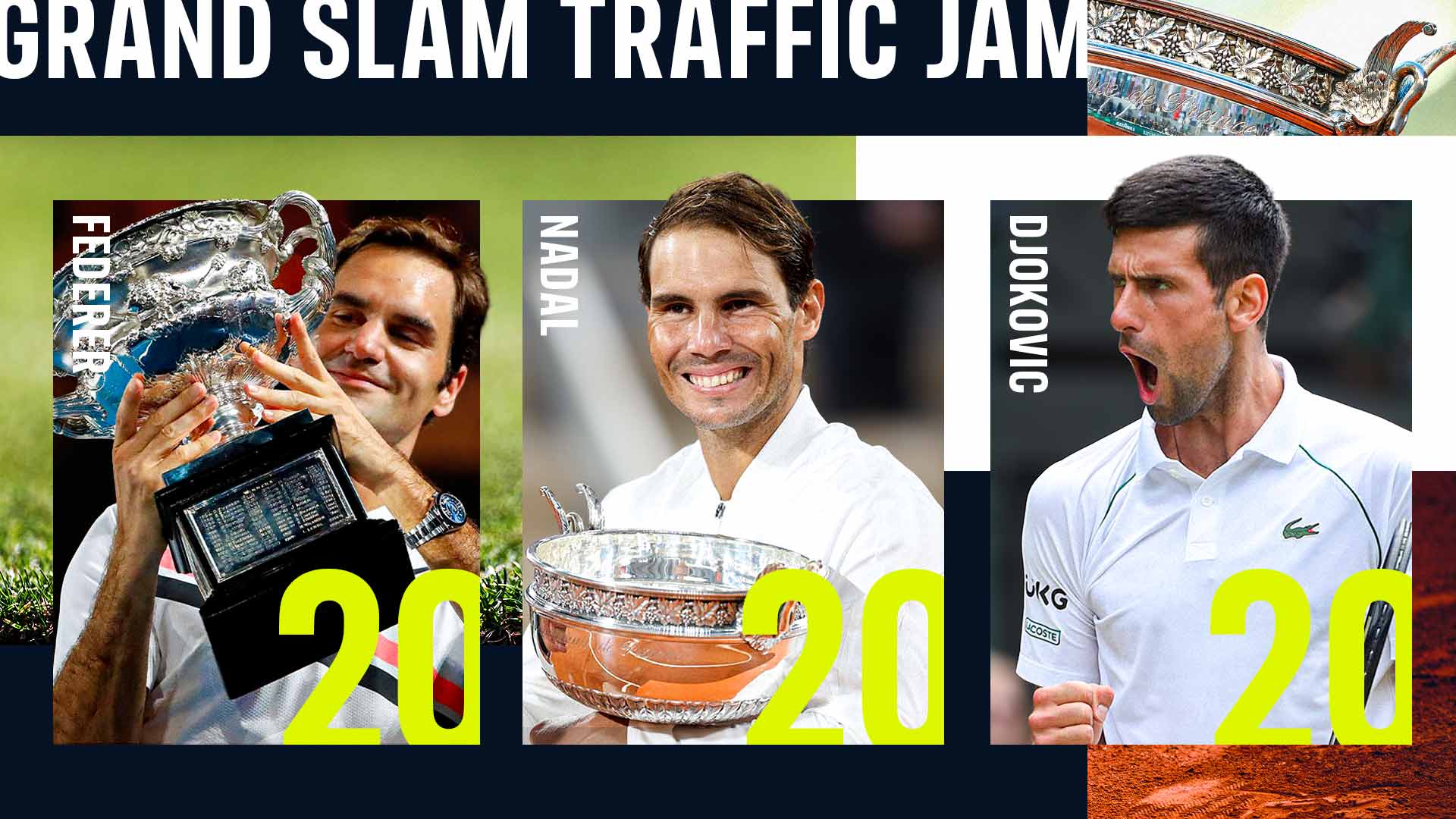 Novak Djokovic, Rafael Nadal, Roger Federer 20 Grand Slams Stats  ATP