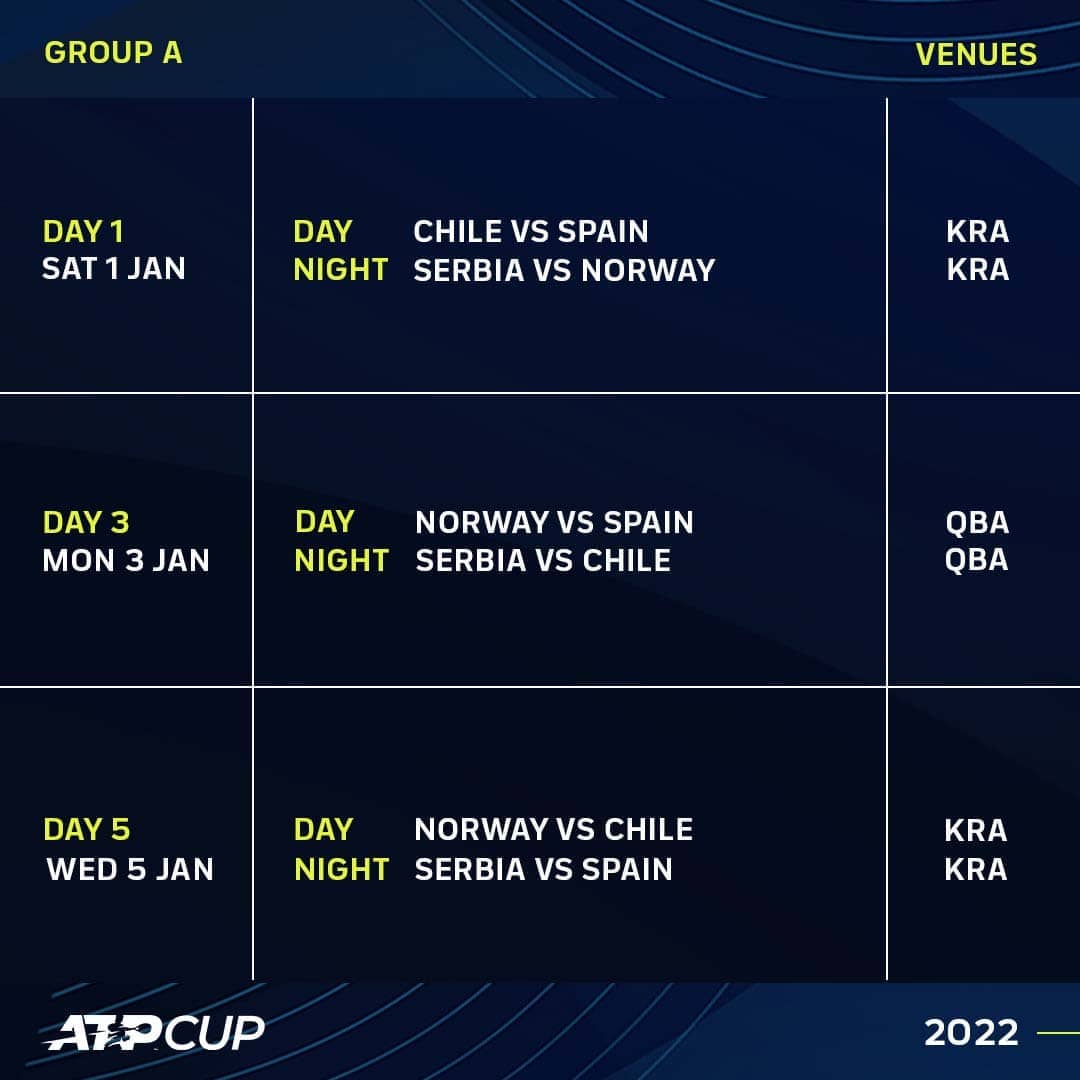 Atp Tennis Schedule 2025 Wikipedia Devi Shantee