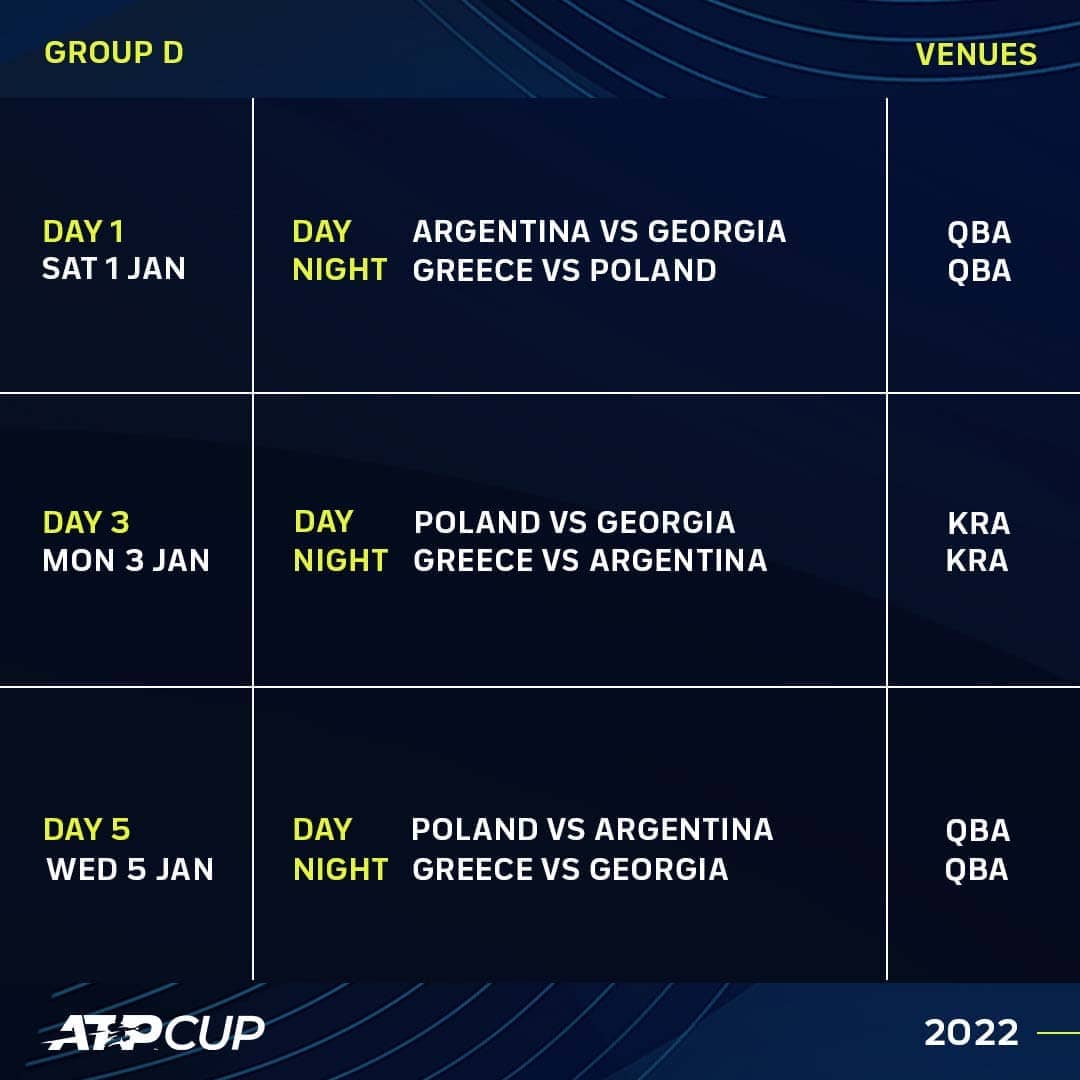 ATP CUP 2022 Atp-cup-2022-group-d-schedule