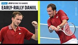 Daniil Medvedev persigue su segundo Grand Slam en el Abierto de Australia 2022.