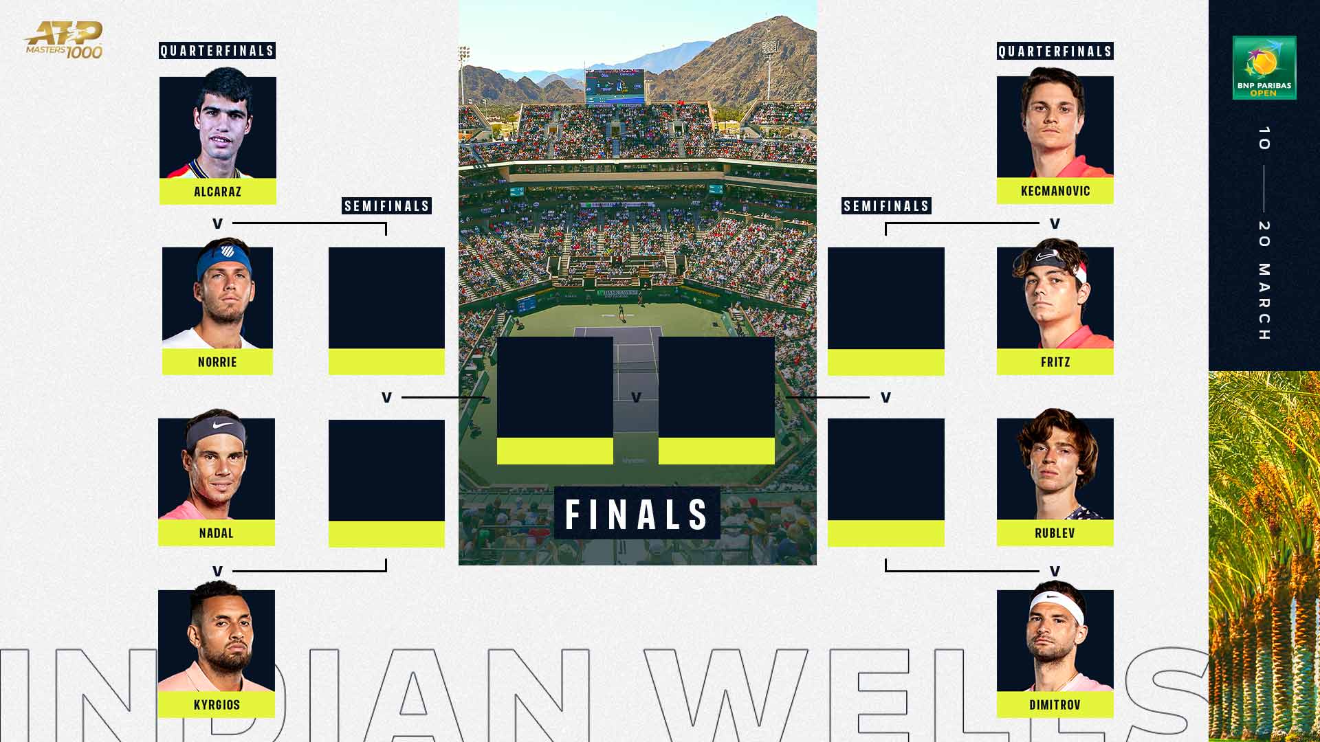 Indian Wells QF graphic